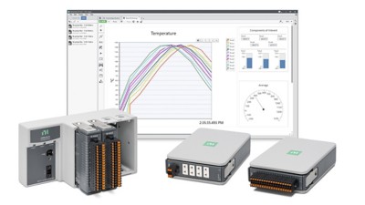 CompactDAQ Temperature Bundle
